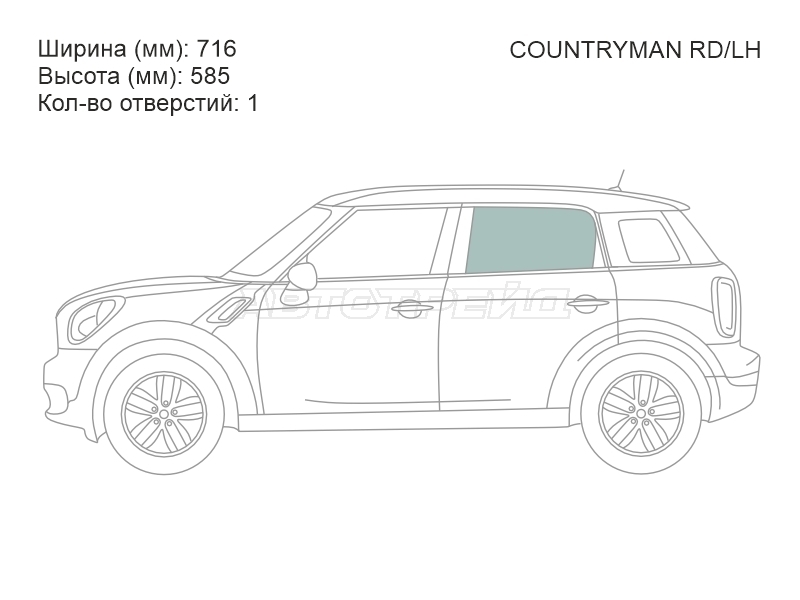 Изображения стекла
