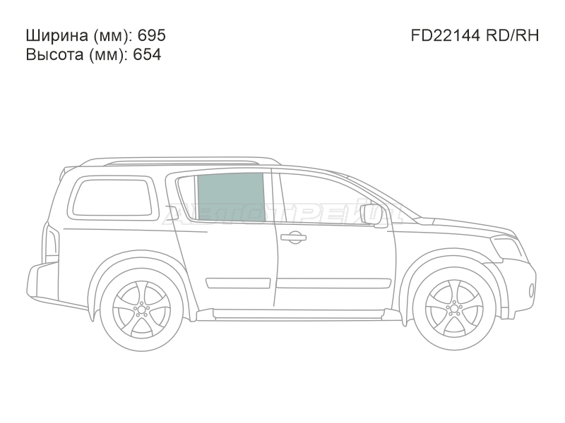 Изображения стекла