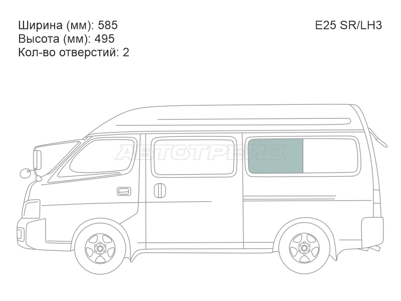 Изображения стекла