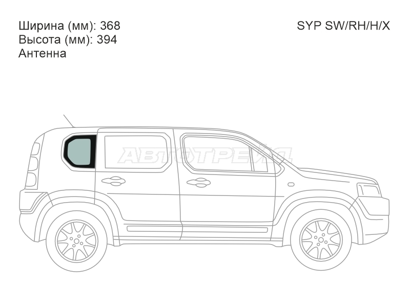 XYG SYP SW/RH/H/X