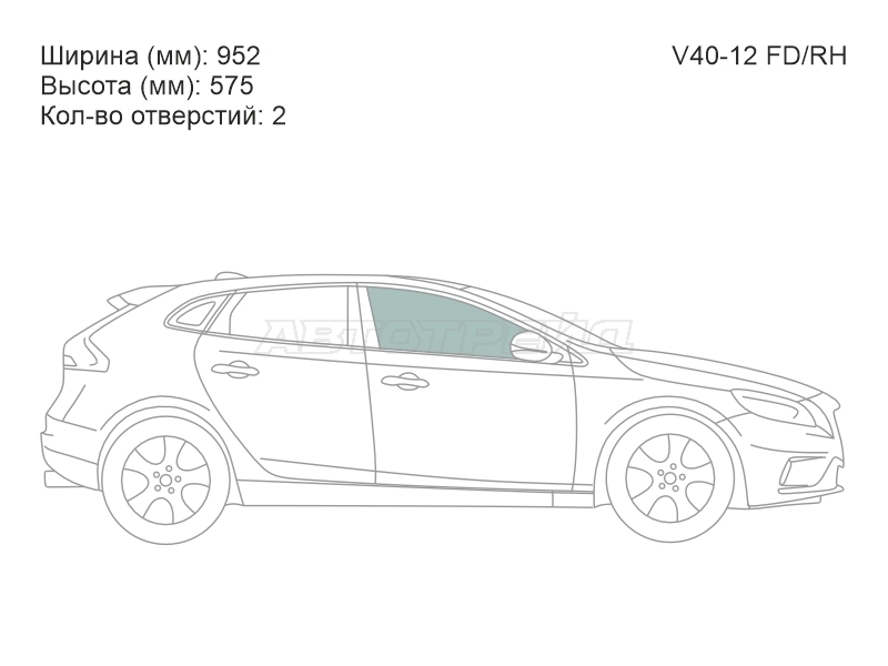 Изображения стекла