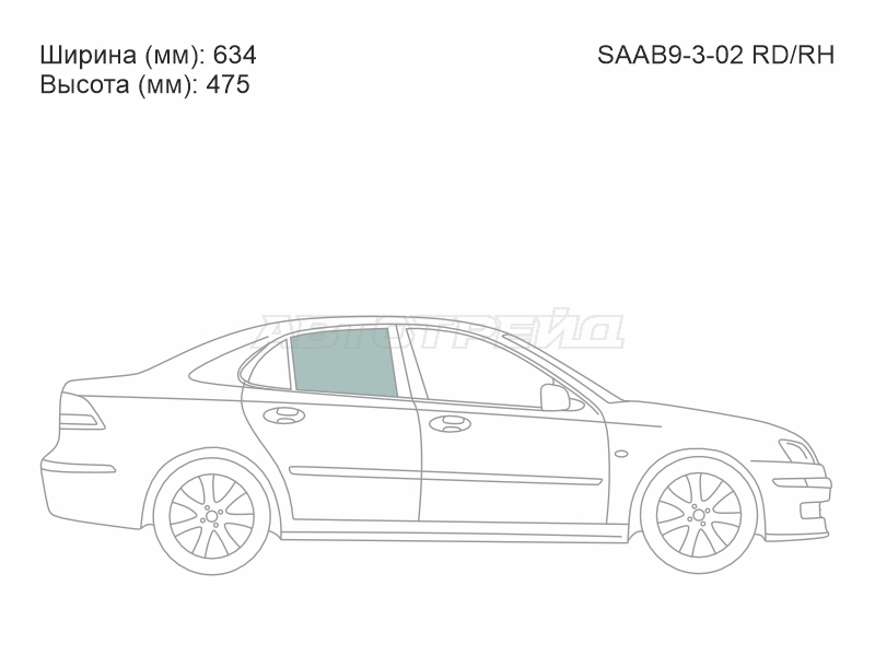 Изображения стекла