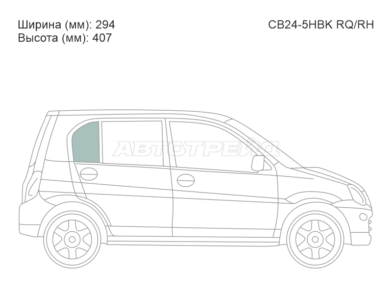 Изображения стекла