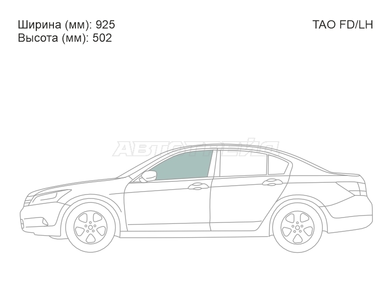 Изображения стекла
