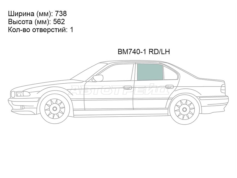 Изображения стекла