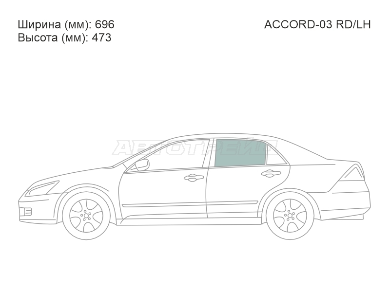 Изображения стекла