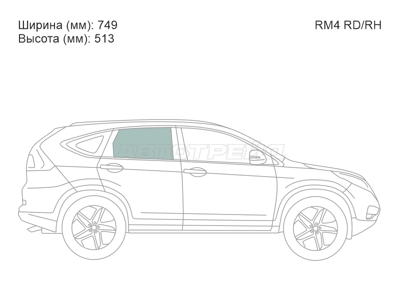 Изображения стекла