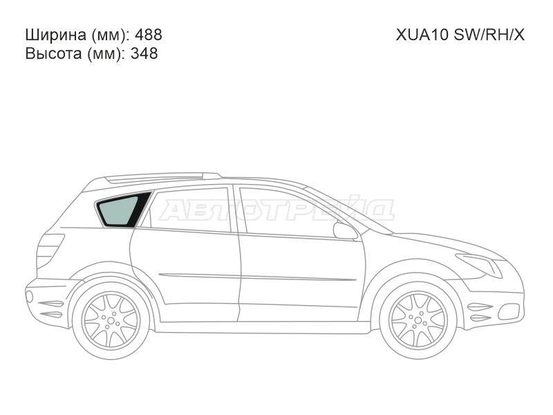 Изображения стекла