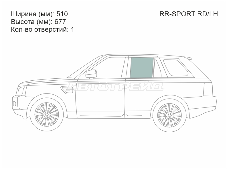 Изображения стекла