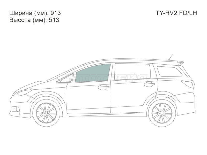 Изображения стекла