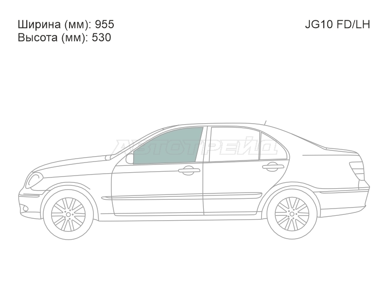 Изображения стекла