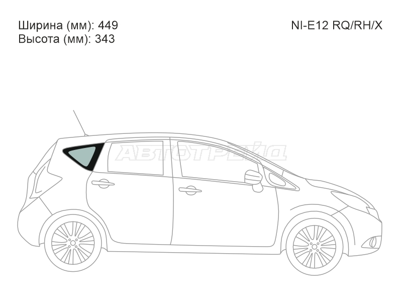 Изображения стекла