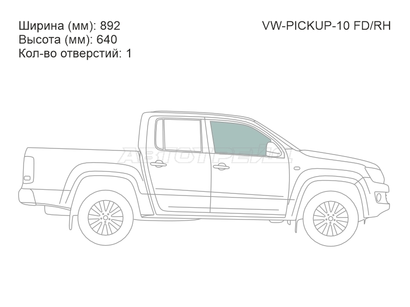 Изображения стекла