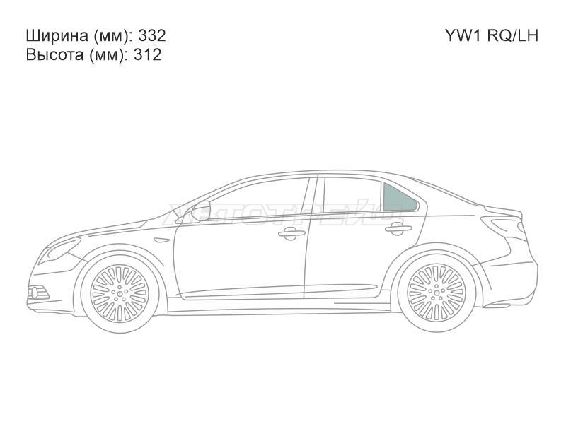 Изображения стекла