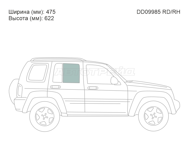 Изображения стекла