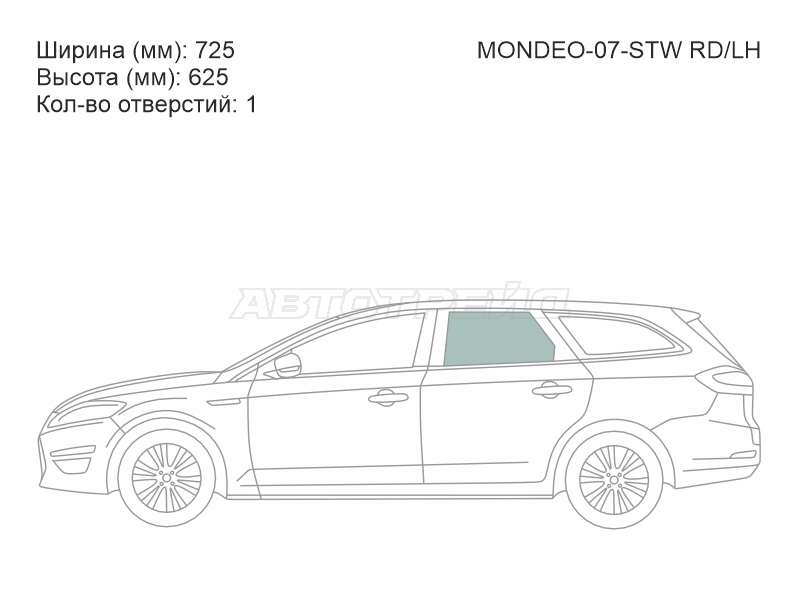 Изображения стекла