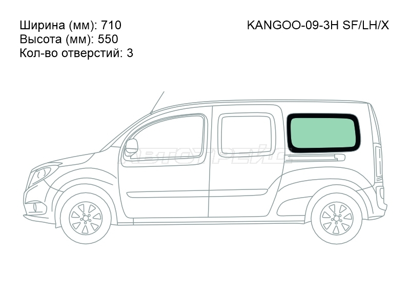Изображения стекла