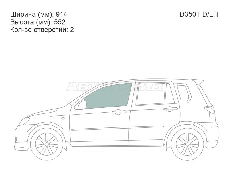 Изображения стекла