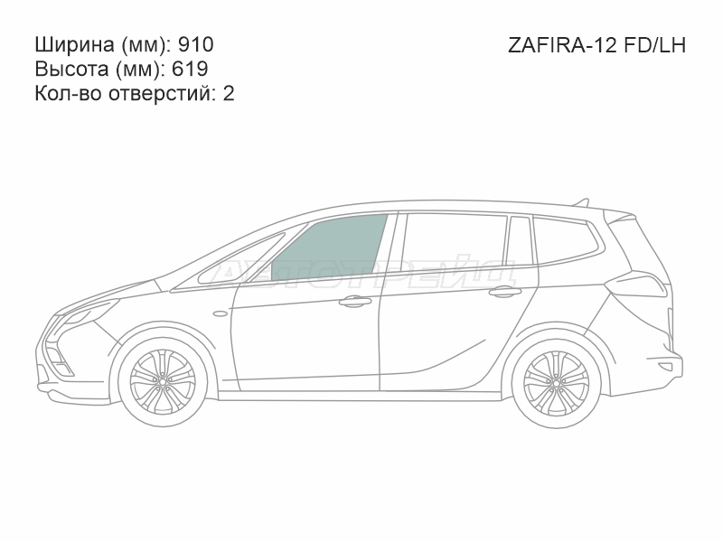 Изображения стекла
