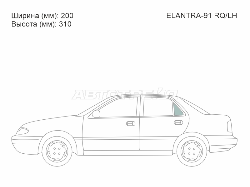 Изображения стекла