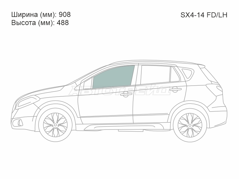 Изображения стекла