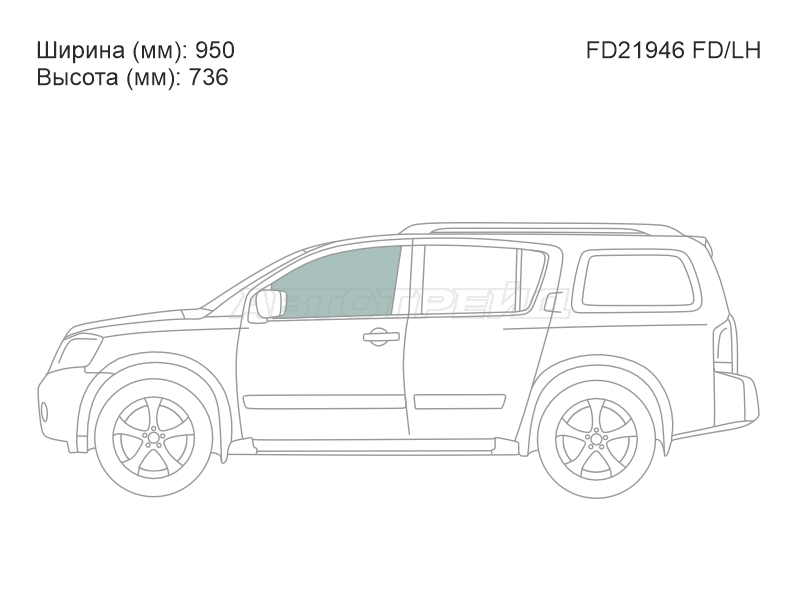 Изображения стекла
