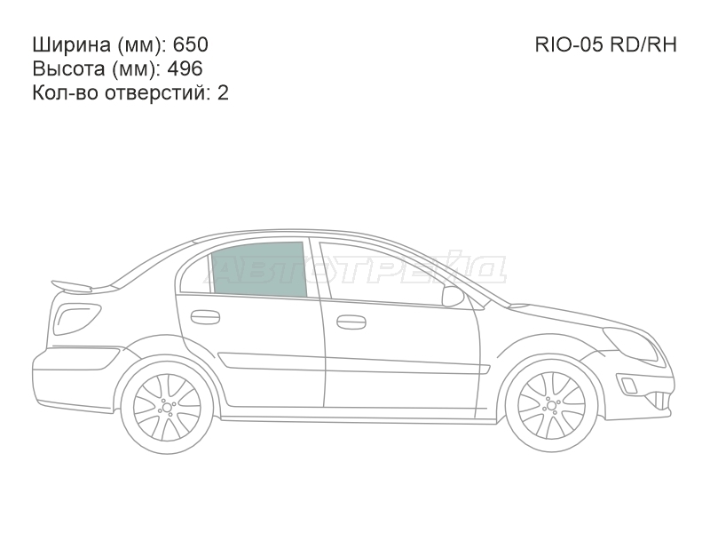 Изображения стекла