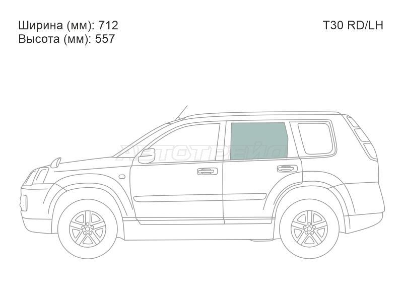 Изображения стекла