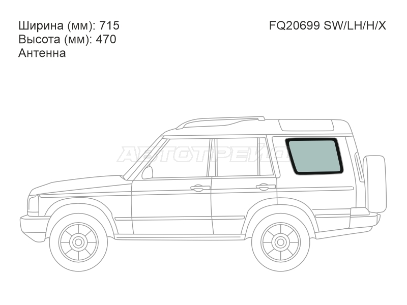 Изображения стекла