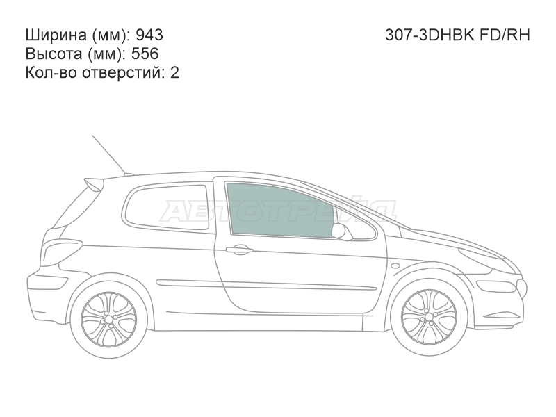 Изображения стекла