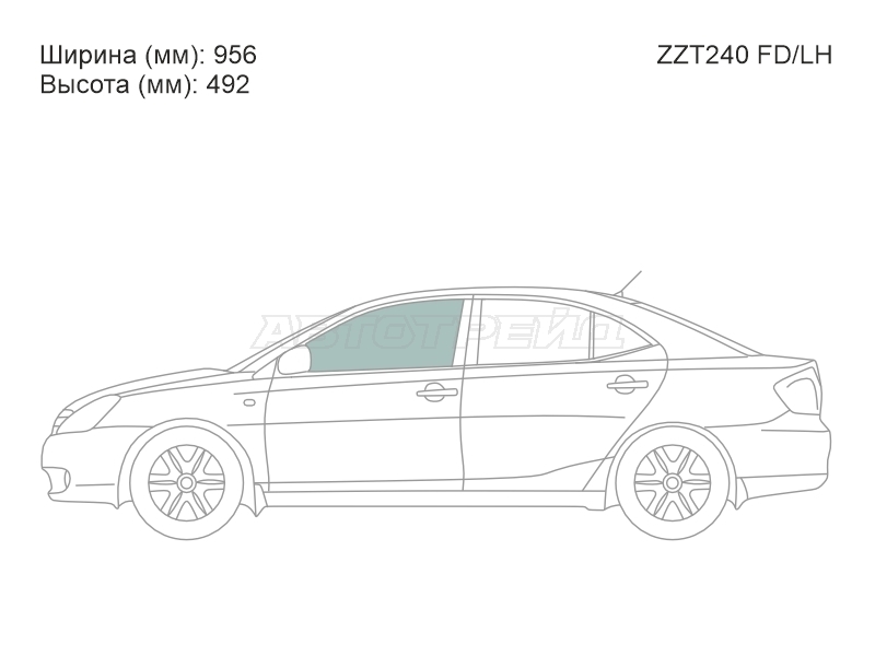 Изображения стекла