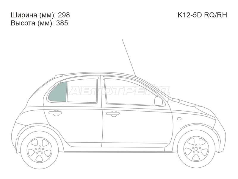 Изображения стекла