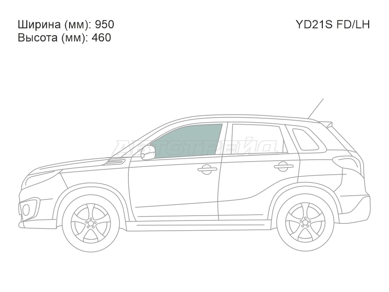 Изображения стекла