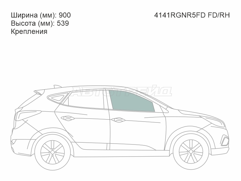 Изображения стекла