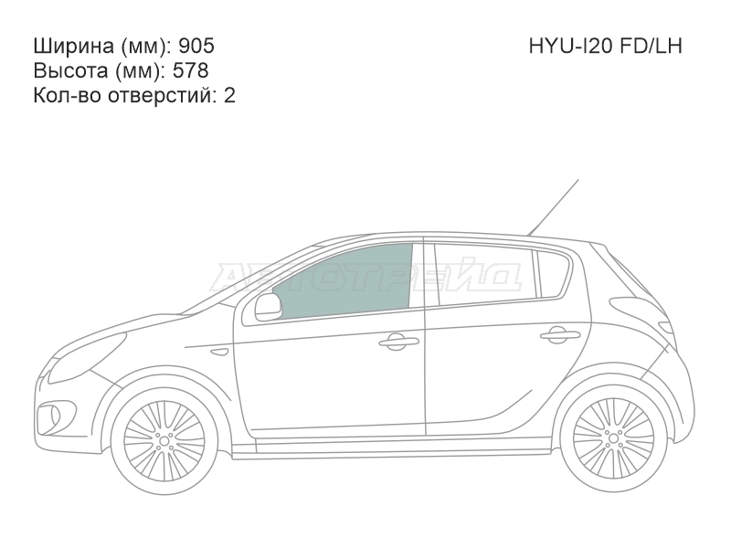 Изображения стекла