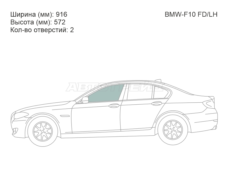 Изображения стекла