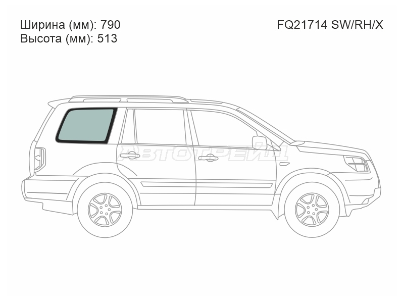 Изображения стекла
