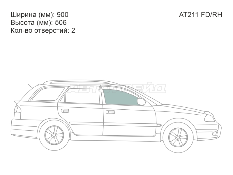 Изображения стекла