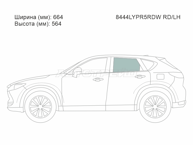 Изображения стекла