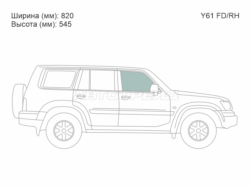 Изображения стекла