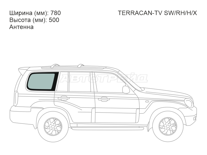 Изображения стекла
