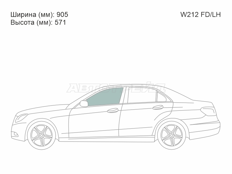 Изображения стекла