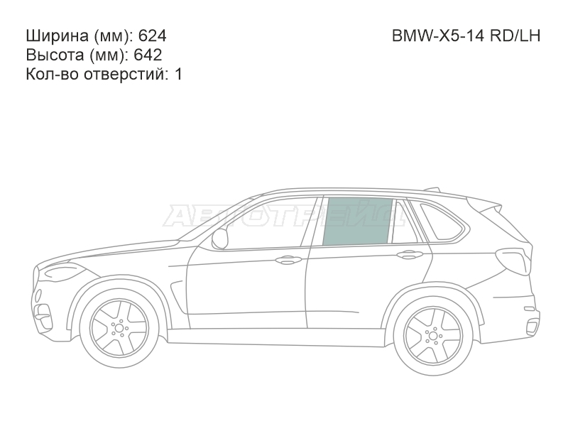 Изображения стекла