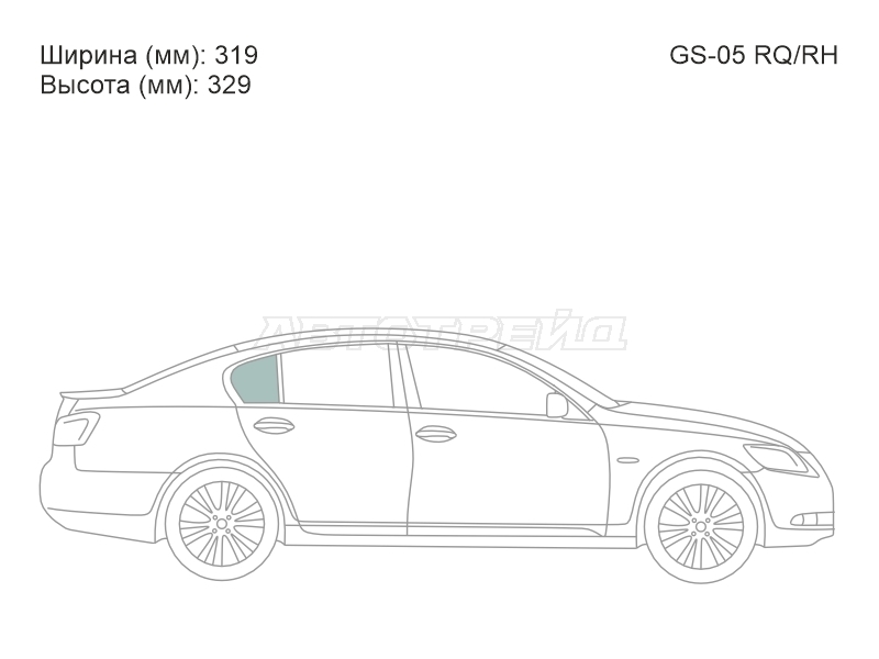 Изображения стекла