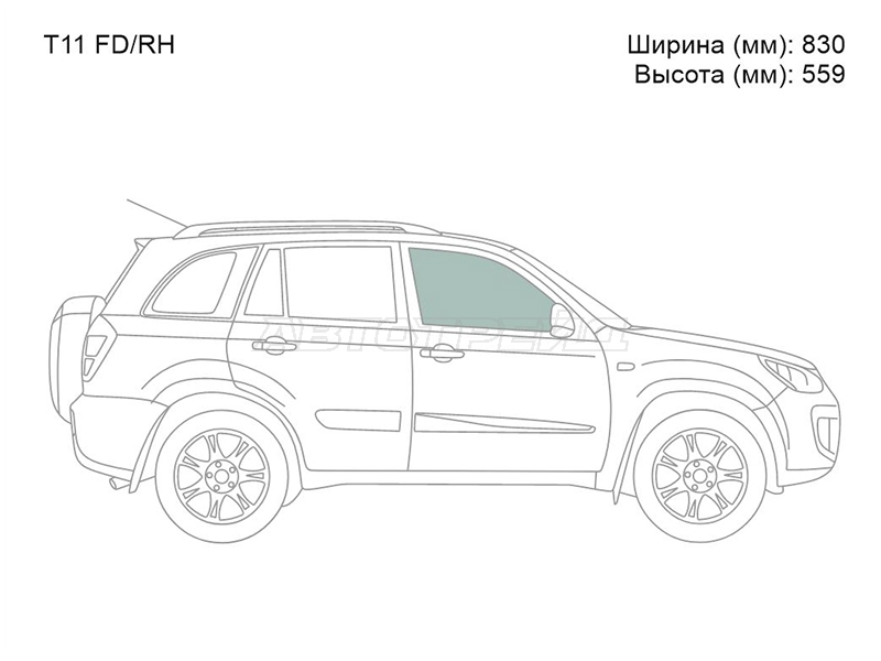 Изображения стекла