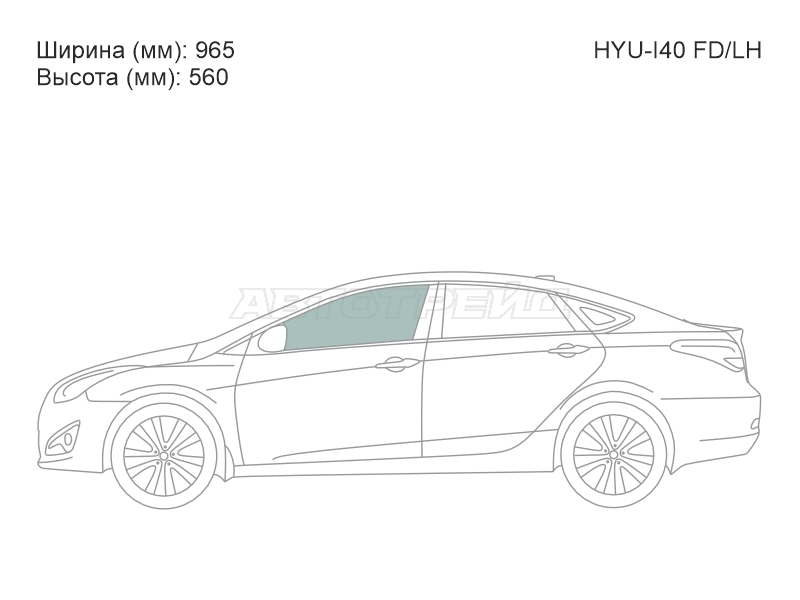 Изображения стекла