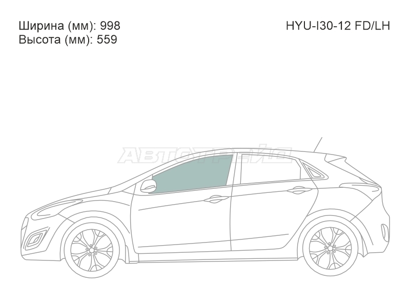 Изображения стекла