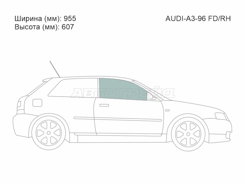 Изображения стекла
