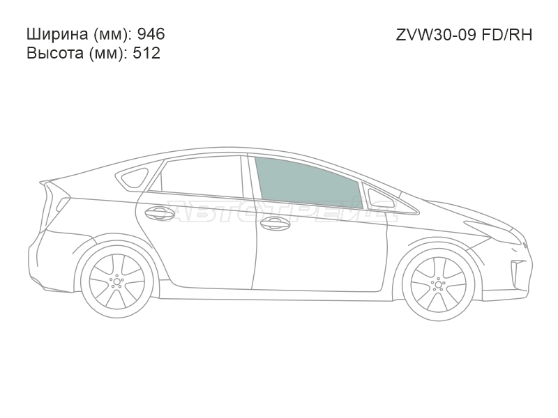Изображения стекла