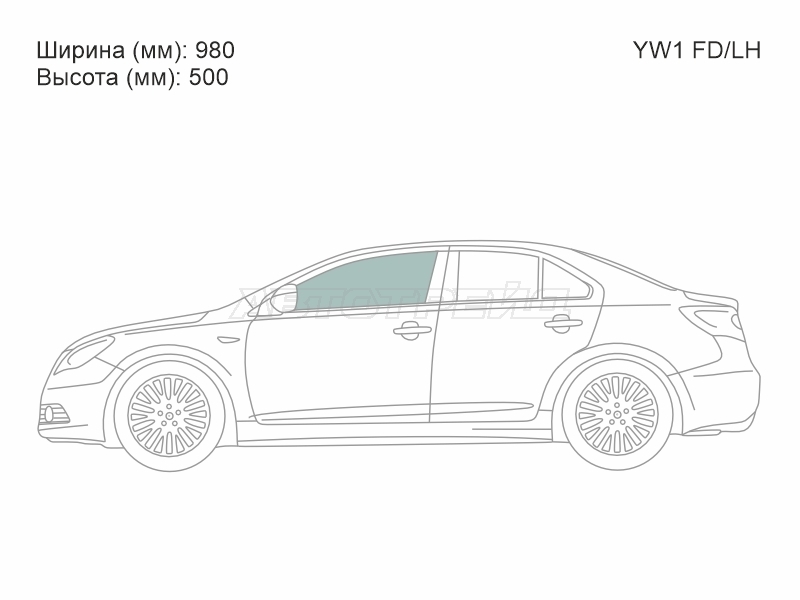 Изображения стекла